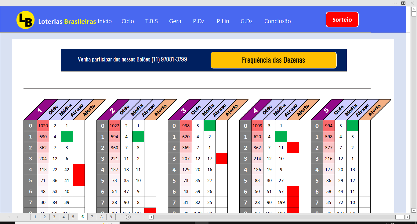 Planilhas Loterias - Planilhas Excel