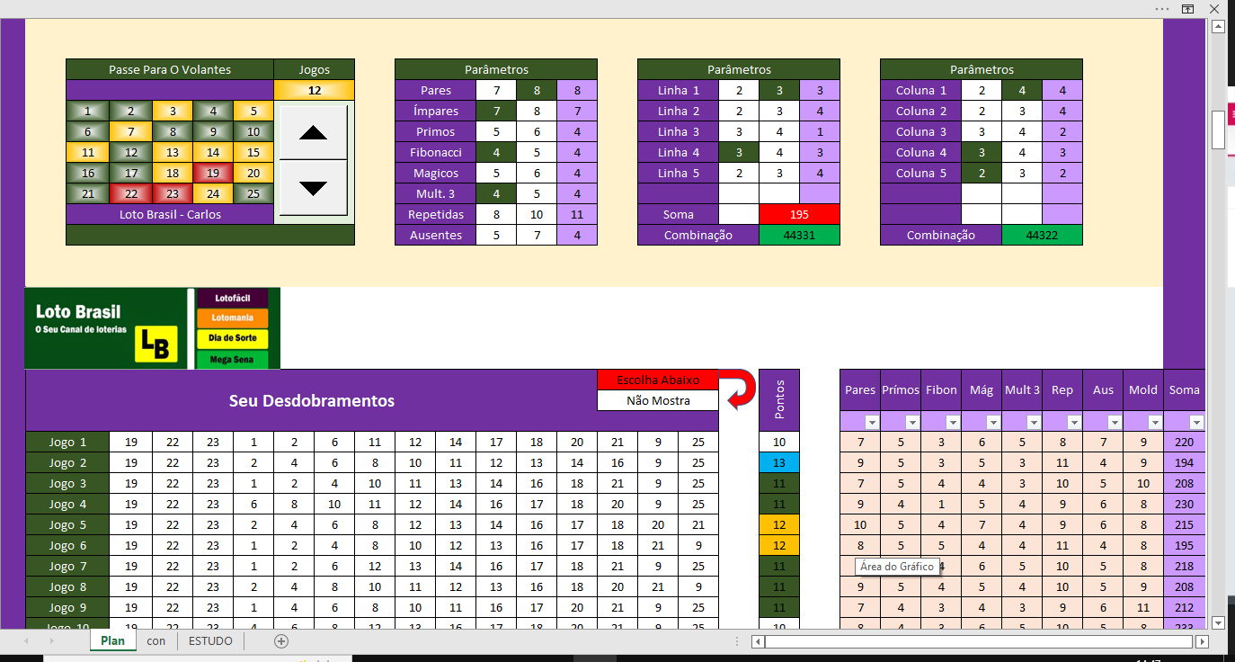 Matriz com 20 dezenas da Lotofácil em apenas 2 jogos com excelentes chances  de premiação 